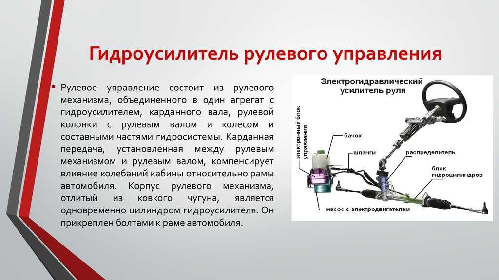 Гидроусилитель руля - энциклопедия японских машин - на дром
