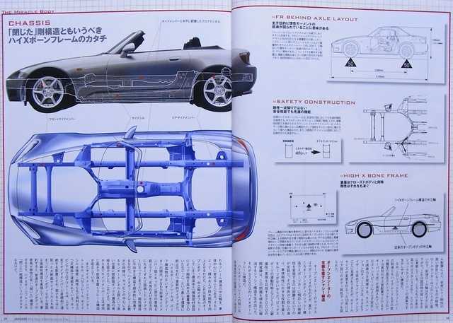 Honda service repair manual download