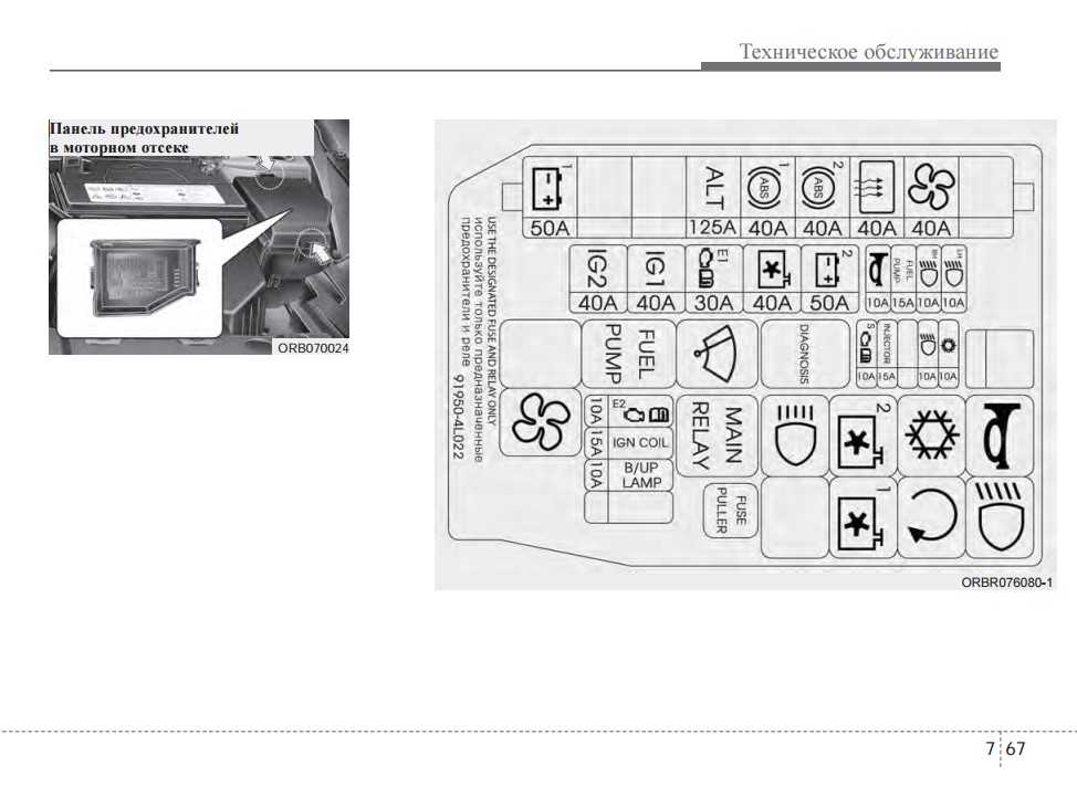 Предохранители хендай солярис 2014 схема предохранителей