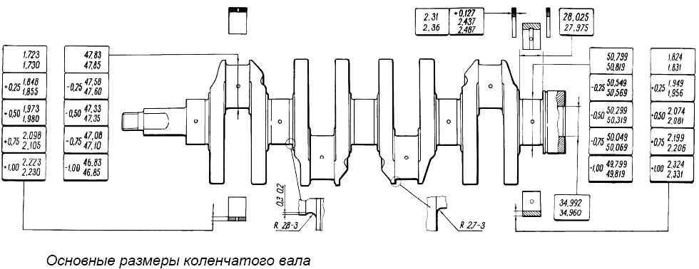 Nissan qg18 диагностика шатунных шеек коленвала