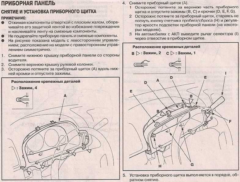 Значки на приборной панели хонды