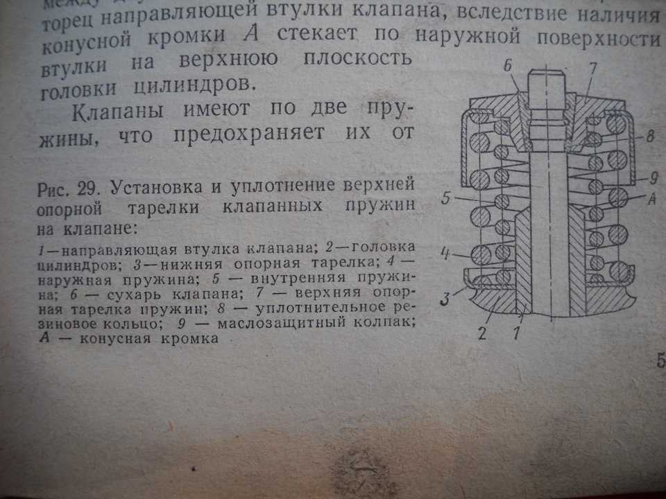 Порядок регулировки клапанов москвич 412 схема