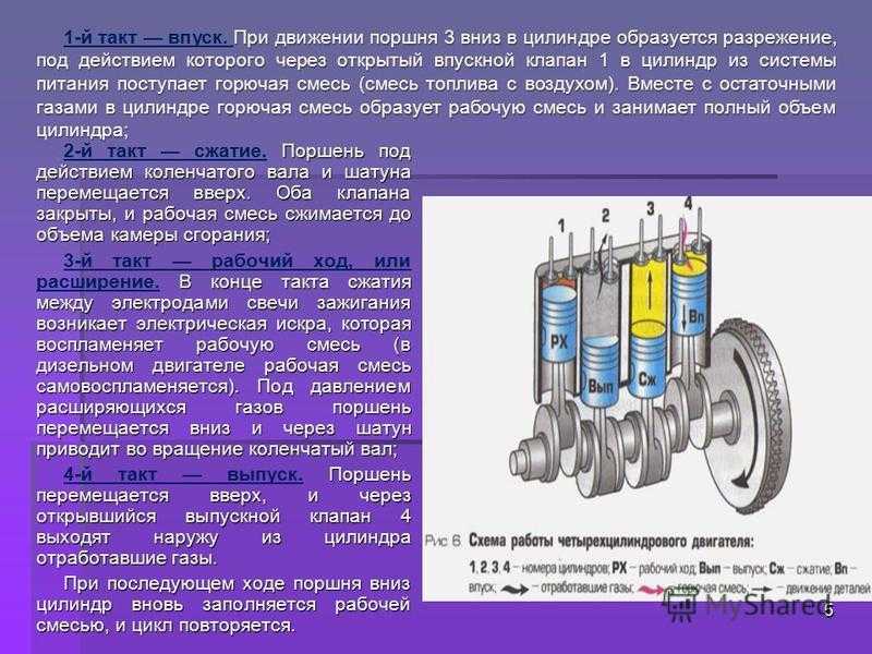 Пробой газов в водяную систему дизеля причины и методы его выявления