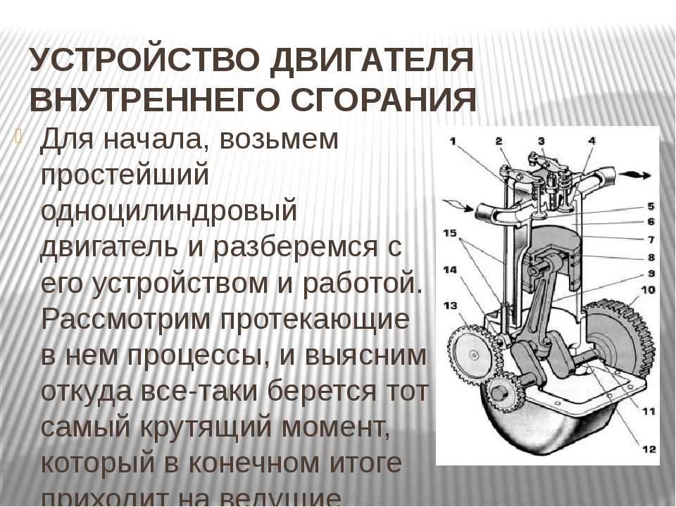 Презентация устройство двигателя