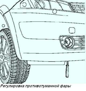 Как отрегулировать противотуманные фары на рено логан 2