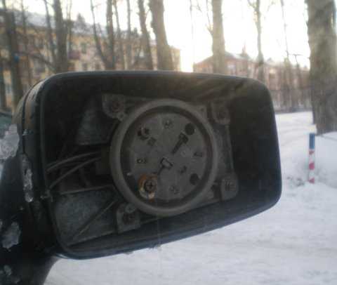 Внешние зеркала заднего вида