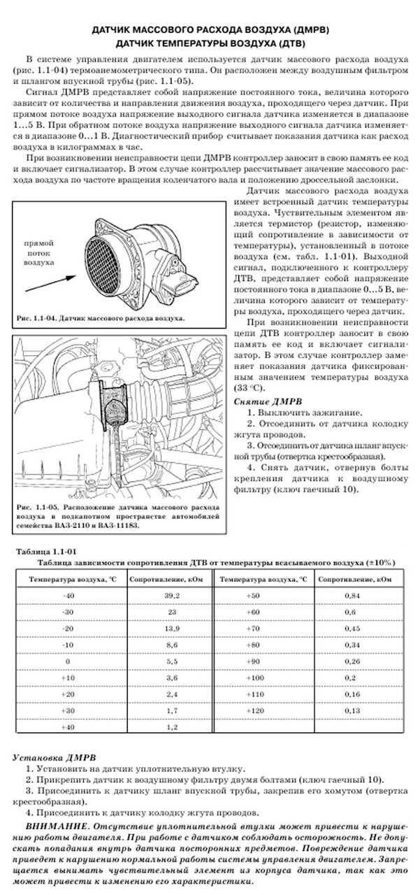 Схема дмрв ваз 2110