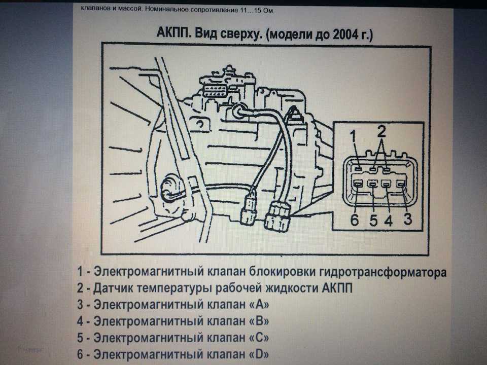 Код ошибки p0868 – низкий уровень сигнала датчика давления трансмиссионной жидкости