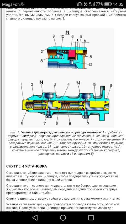 Гтц ваз 2112 схема