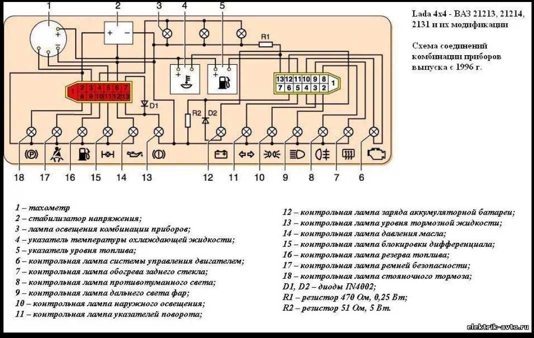 Схема дут ваз 2110