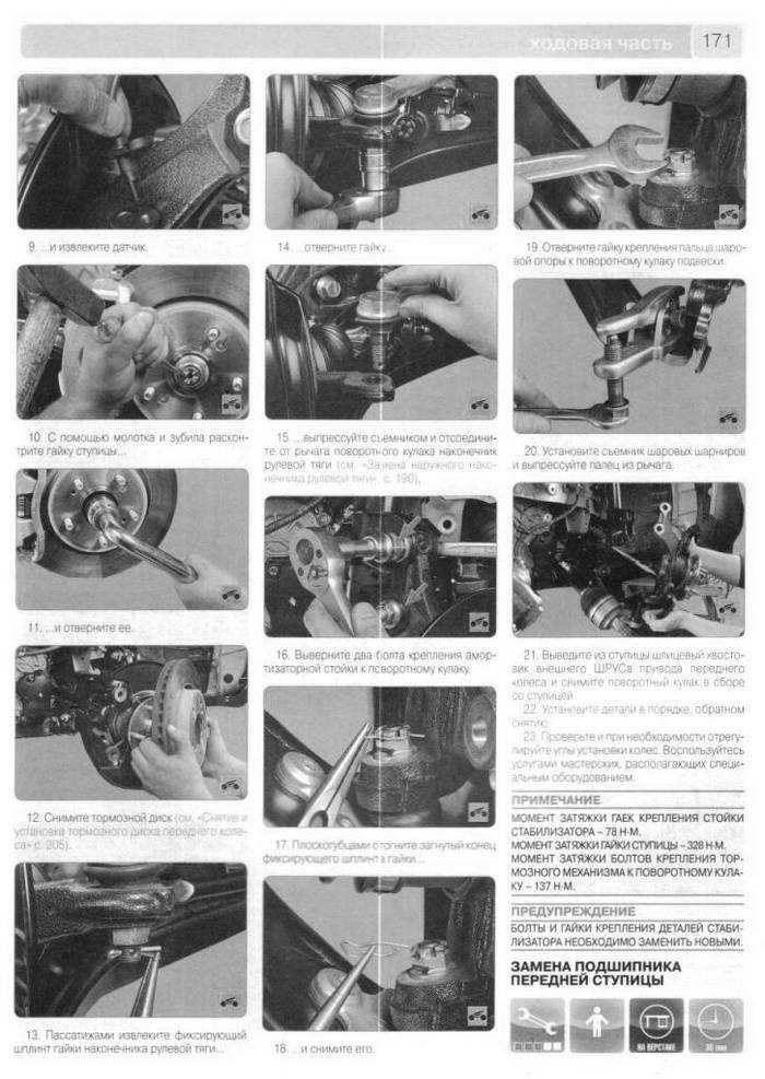 Honda cr-v (1995: 2001 год выпуска). руководство по ремонту. >> скачать по ссылке (торрент, облако)