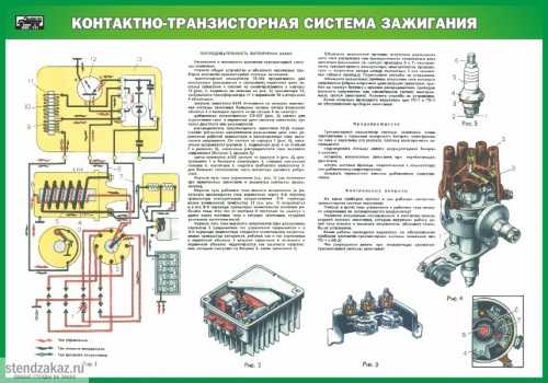 Схема системы зажигания зил 131