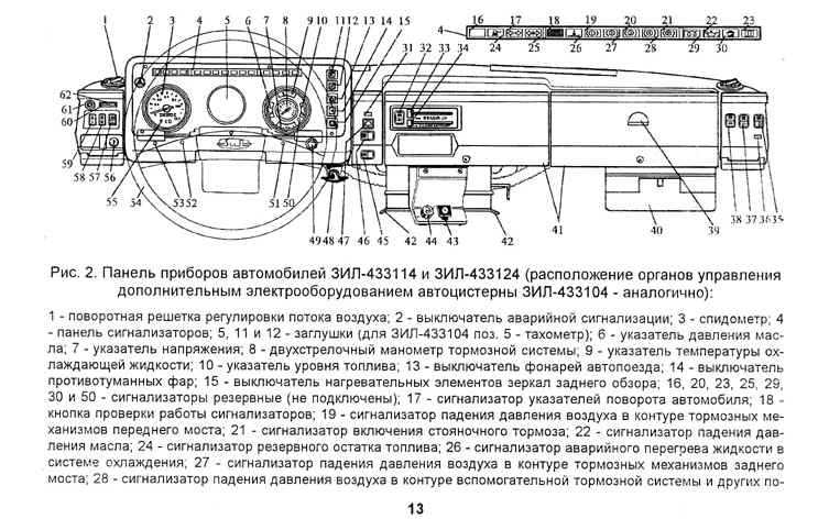 Зил бычок схема предохранителей