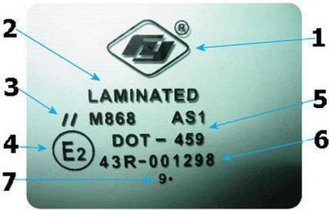 Маркировка лобового стекла ваз 2110