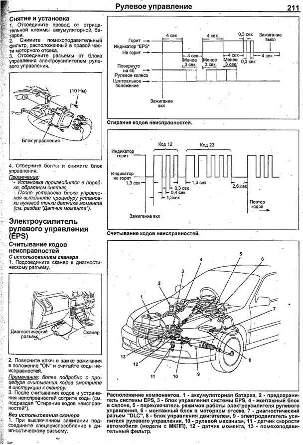 Хонда аккорд 7 руководство по ремонту pdf
