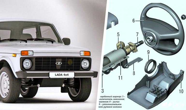 Lada ride select своими руками