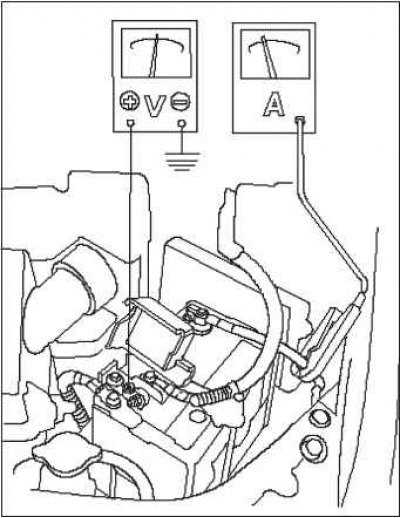 Honda civic 5d поиск неисправности в электрической цепи системы зарядки (l13a)
