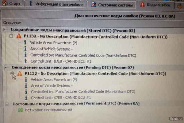 Неисправность 7. Кодов неисправностей (DTC). Коды ошибок Форд фокус 2 1.8 125л.с. Ошибка p0017 Форд фокус 3 1.6. Форд фокус 3 ошибка 0017.