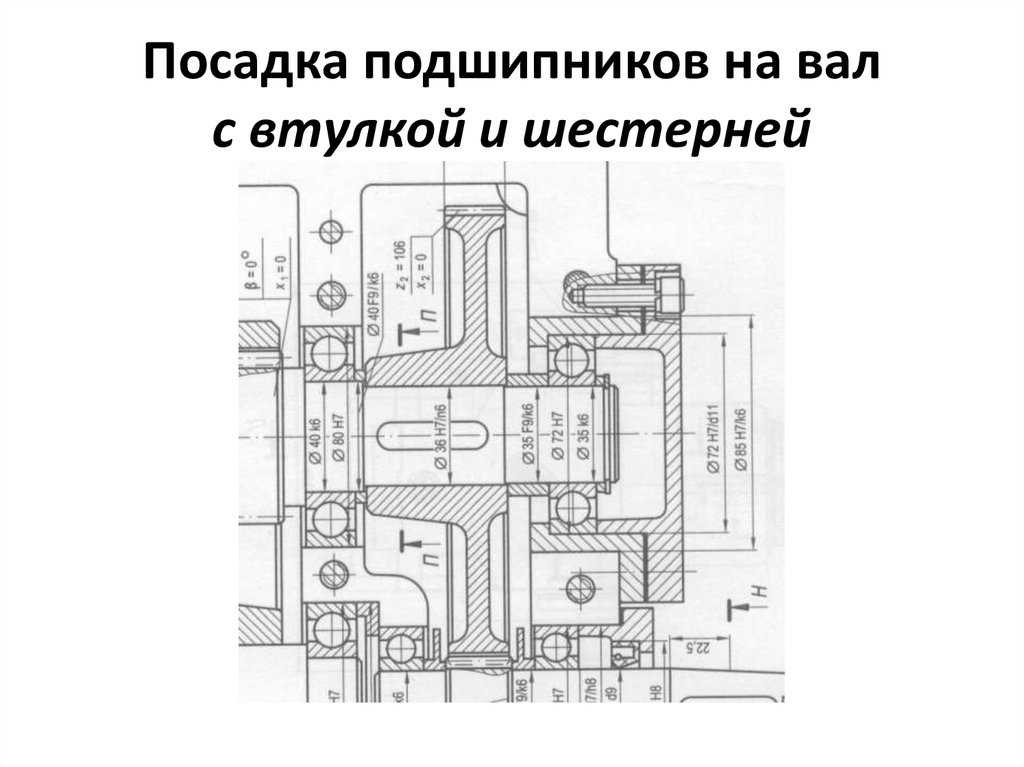 Место посадки подшипника. Посадка подшипника на вал допуски. Посадка конического подшипника на вал допуски. Посадка под подшипник на валу допуск. Допуск вала на посадку подшипника на вал.