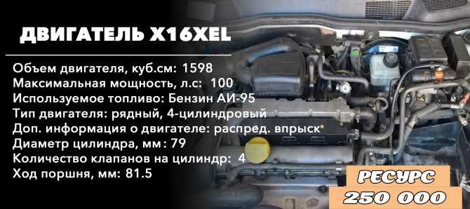 Двигатель x16xel opel: характеристики, слабые места, надежность