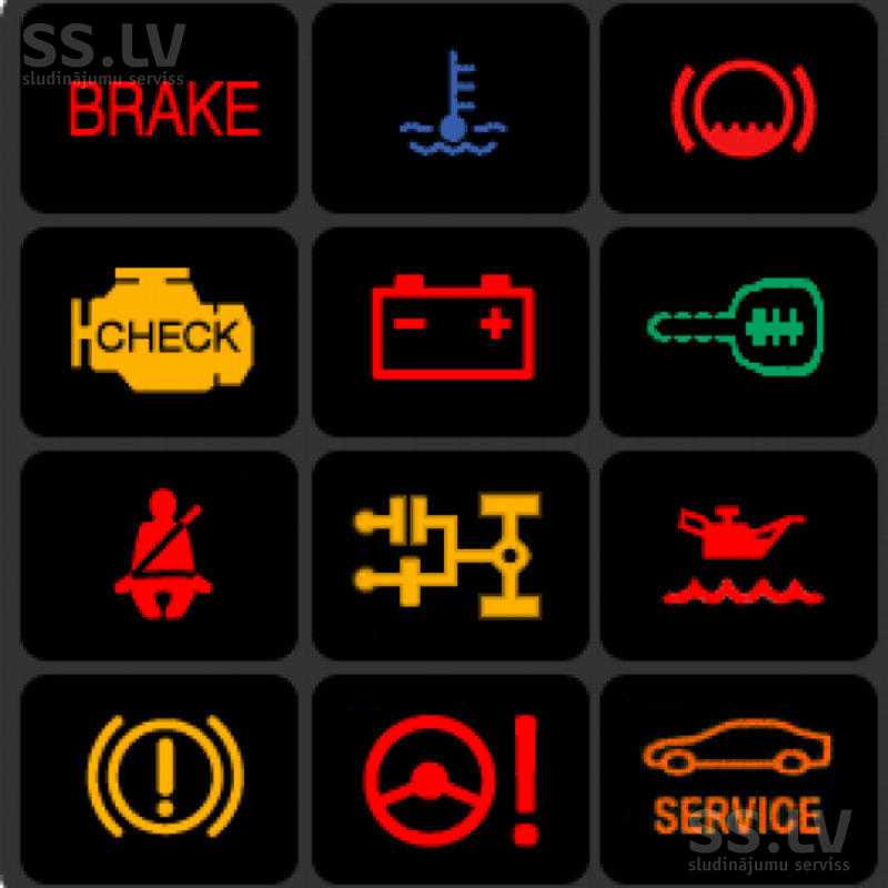 Символы щитка приборов. Значки на панели приборов автомобиля Ниссан Максима 2017. Значки на приборной панели Хонда. Значки на приборной панели Фольксваген гольф 2. Индикаторы на панели приборов автомобиля Honda.