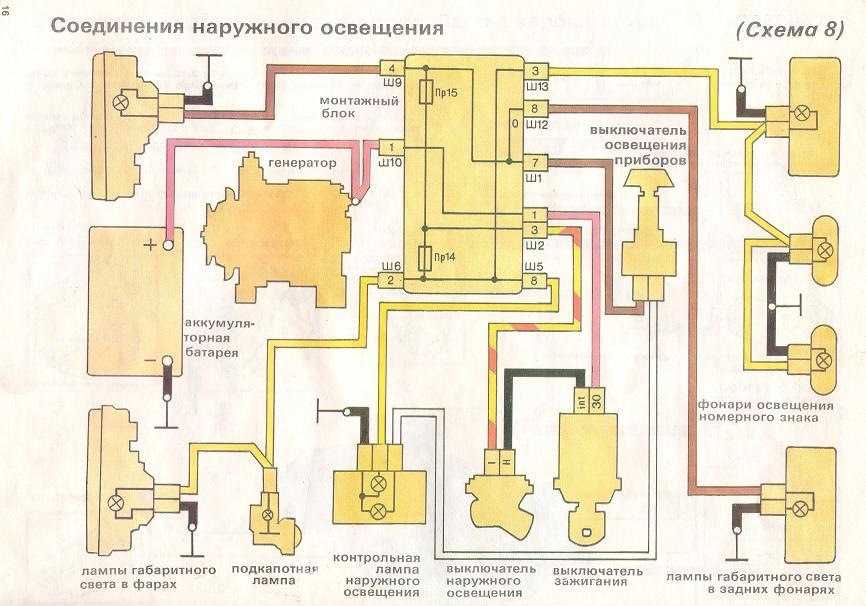 Схема подключения инжектора ваз 2107