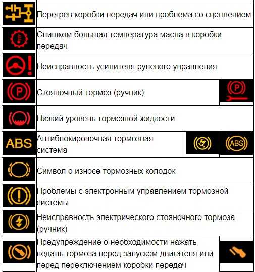 Панель приборов мазда сх9