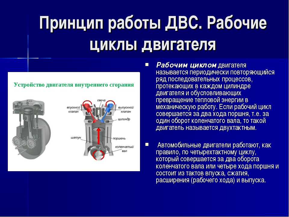 Проект по двигатель внутреннего сгорания