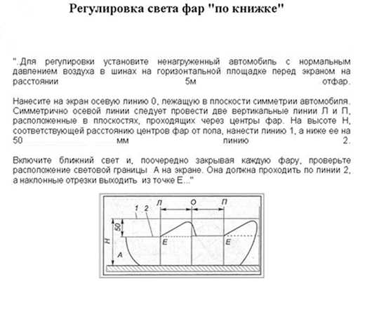 Регулировка фар опель зафира б своими руками схема