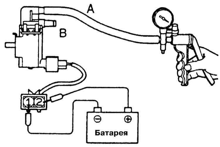 Система улавливания топливных испарений (evap) - общая информация, | управление двигателем | honda accord