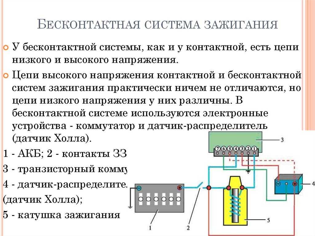 Нет искры с катушки зажигания: что делать и где искать причину неполадки