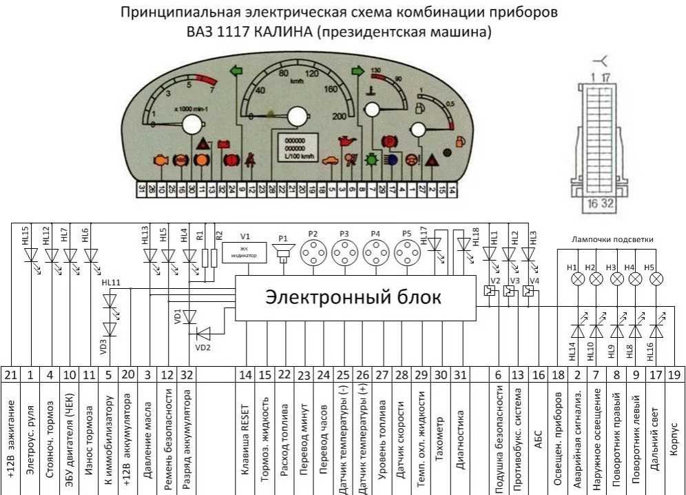 Qx56 не работает тахометр