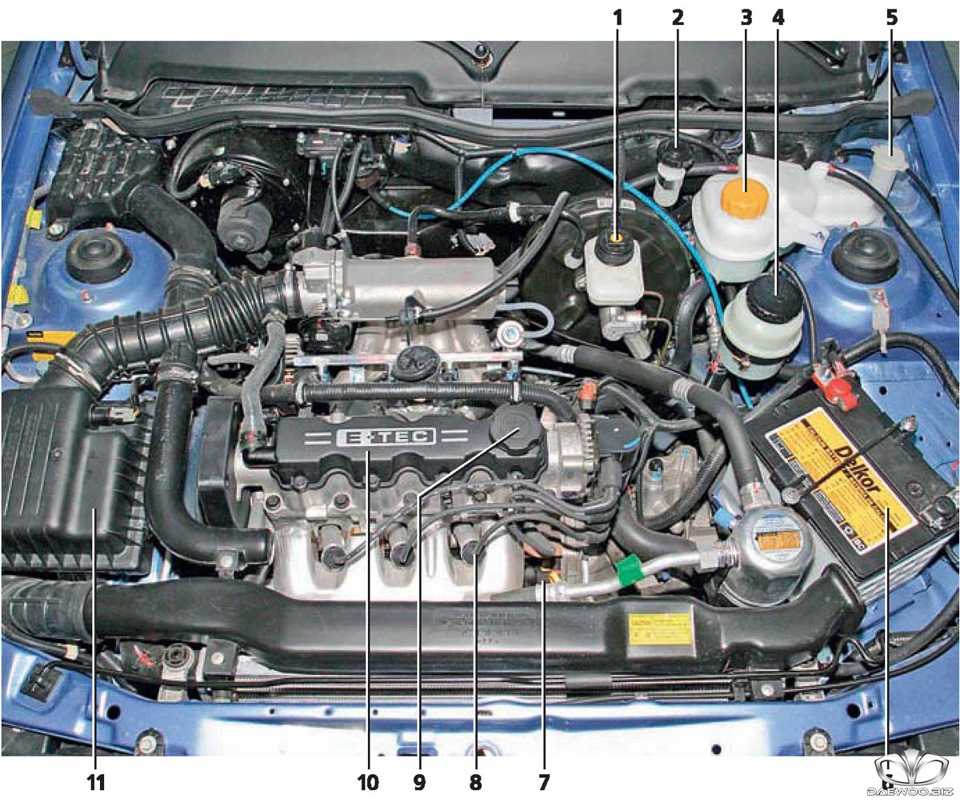 Подкапотное пространство ланос схема