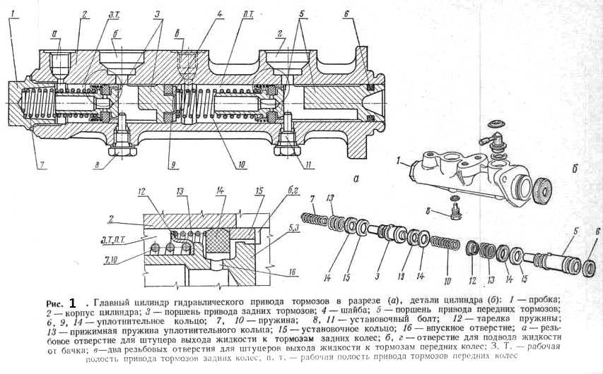 Ваз 2110 схема главного тормозного цилиндра