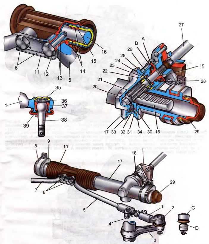 Рулевая рейка ваз устройство и принцип работы
