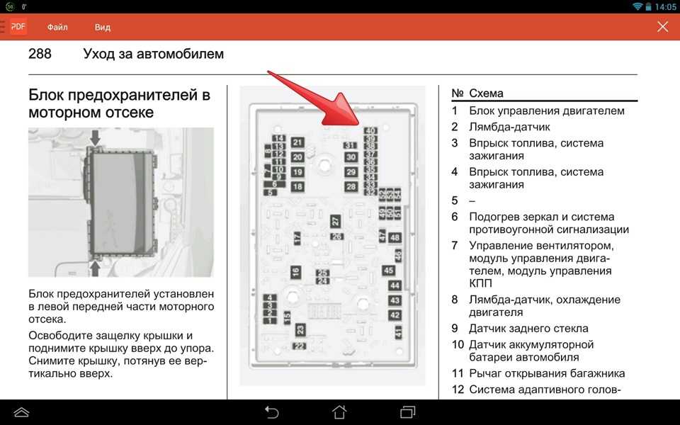 Предохранитель моторчика омывателя