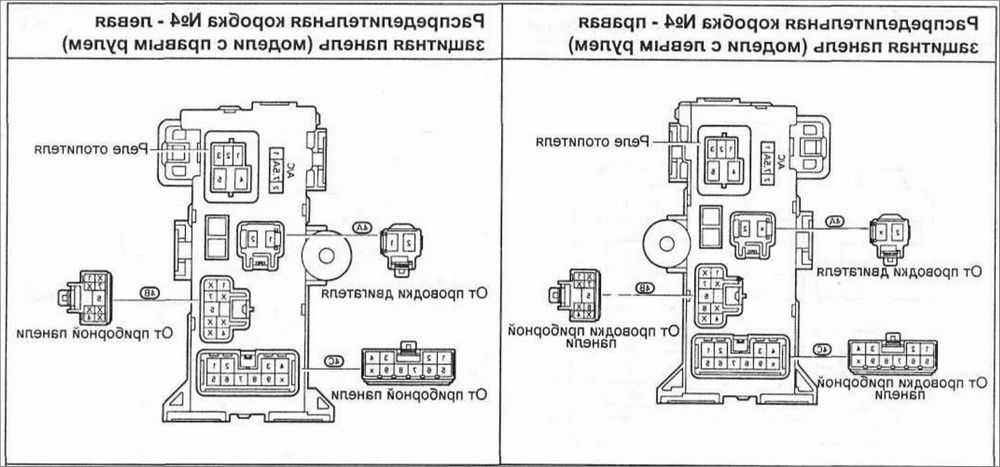 Схема предохранителей тойота бб 2 поколения