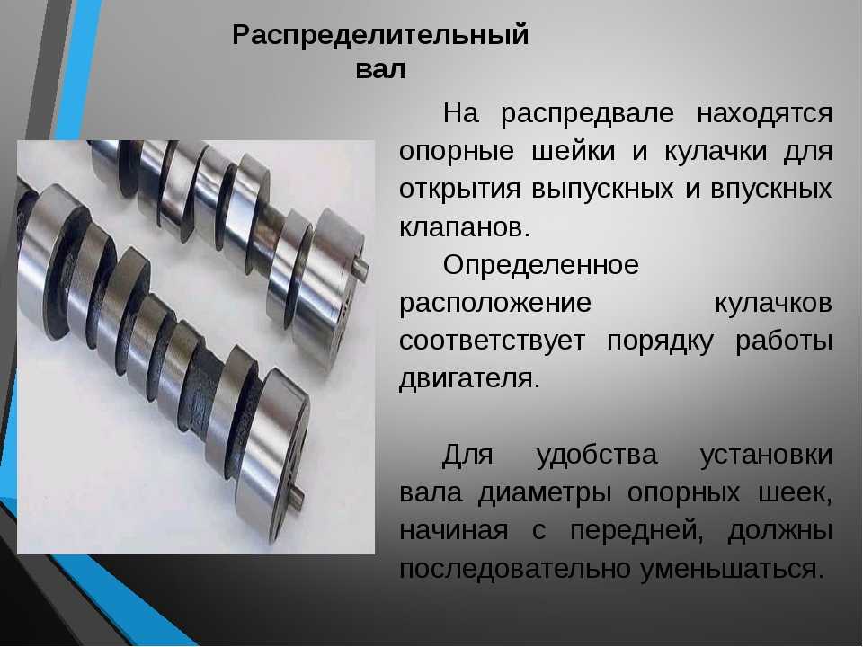 Устройство автомобиля в картинках и с описанием. подробное устройство автомобиля для начинающих