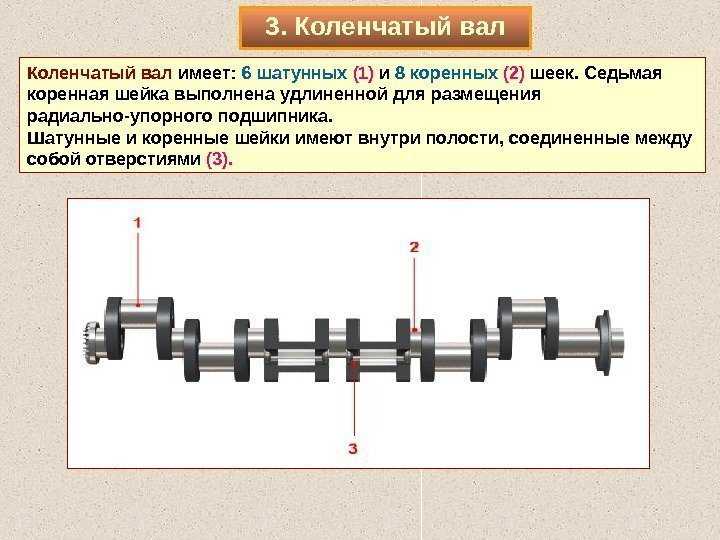 Коленвал v8 схема