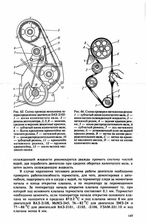 Схема грм 2101