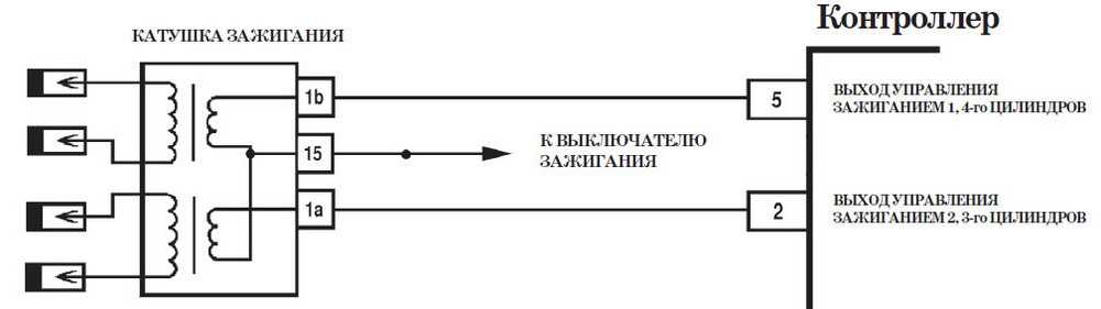 Схема подключения катушки зажигания сенс