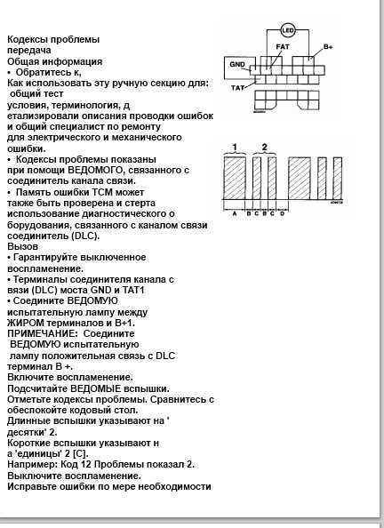 Самодиагностика мазда демио 2003 dy3w