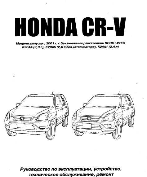 Honda cr-v (хонда цр-в) 1995-2000 г, инструкция по ремонту