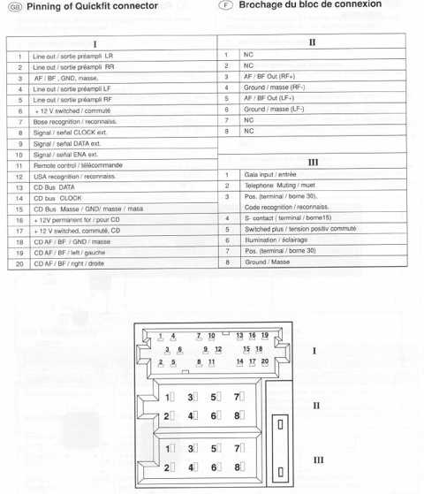 Схема подключения автомагнитолы даф 105