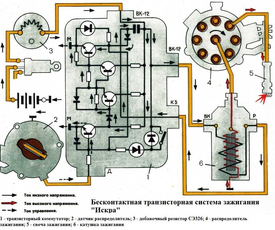 Схема системы зажигания зил 131