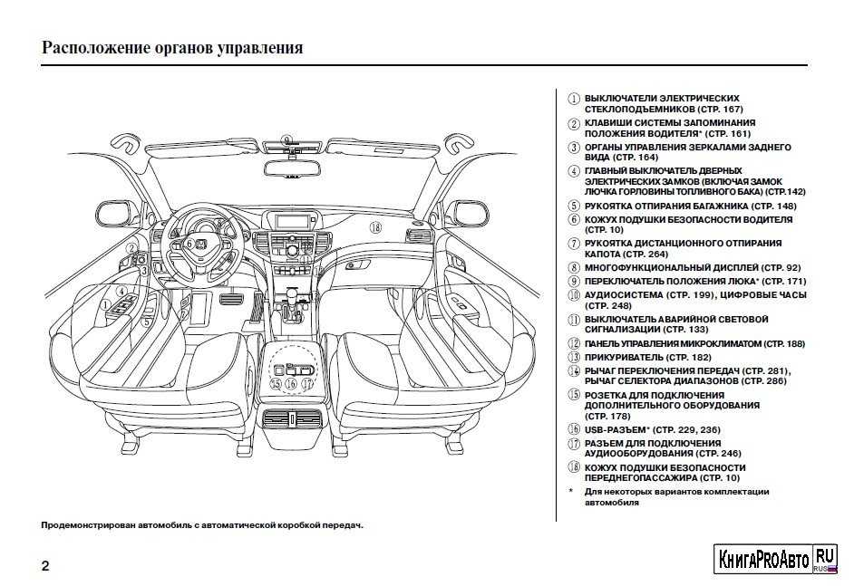 Honda accord с 2008 года, замена колеса инструкция онлайн