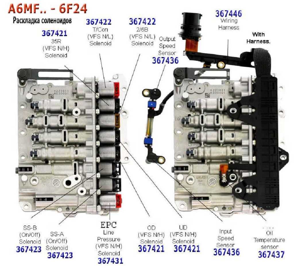 Gf 6a. A6gf1-2 гидроблок. Гидроблок АКПП a6mf1. Соленоид гидротрансформатора a6gf1. Соленоиды АКПП a6gf1.