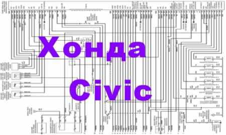 Инструкция по ремонту и эксплуатации honda civic 4d