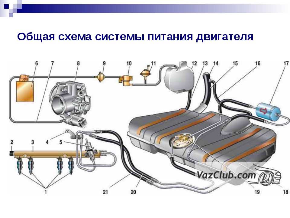 Ваз 2107 инжектор система питания схема