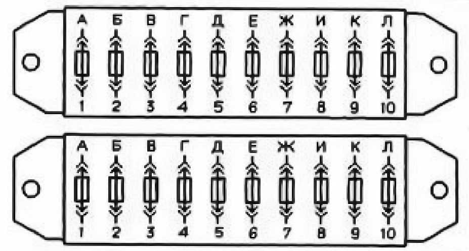Схема предохранителей на газель 3302